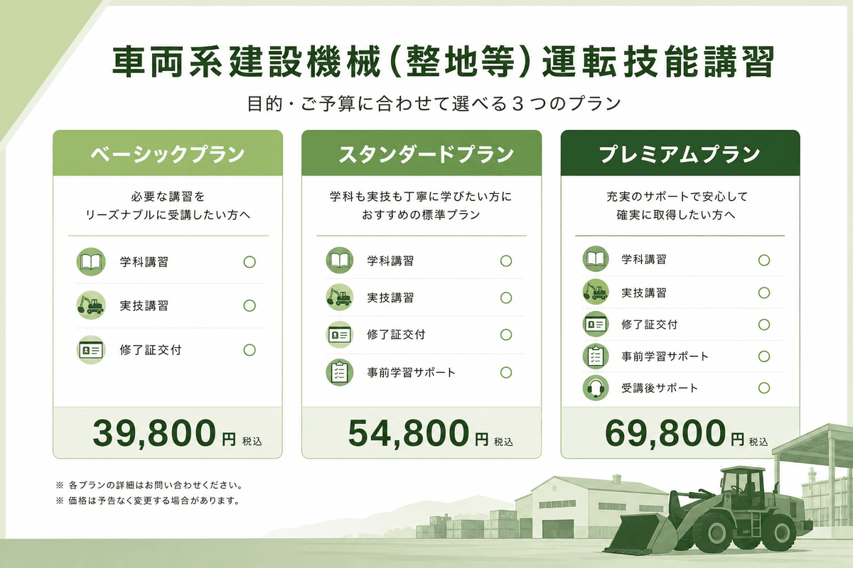 大型特殊免許の費用相場と最安で取る方法